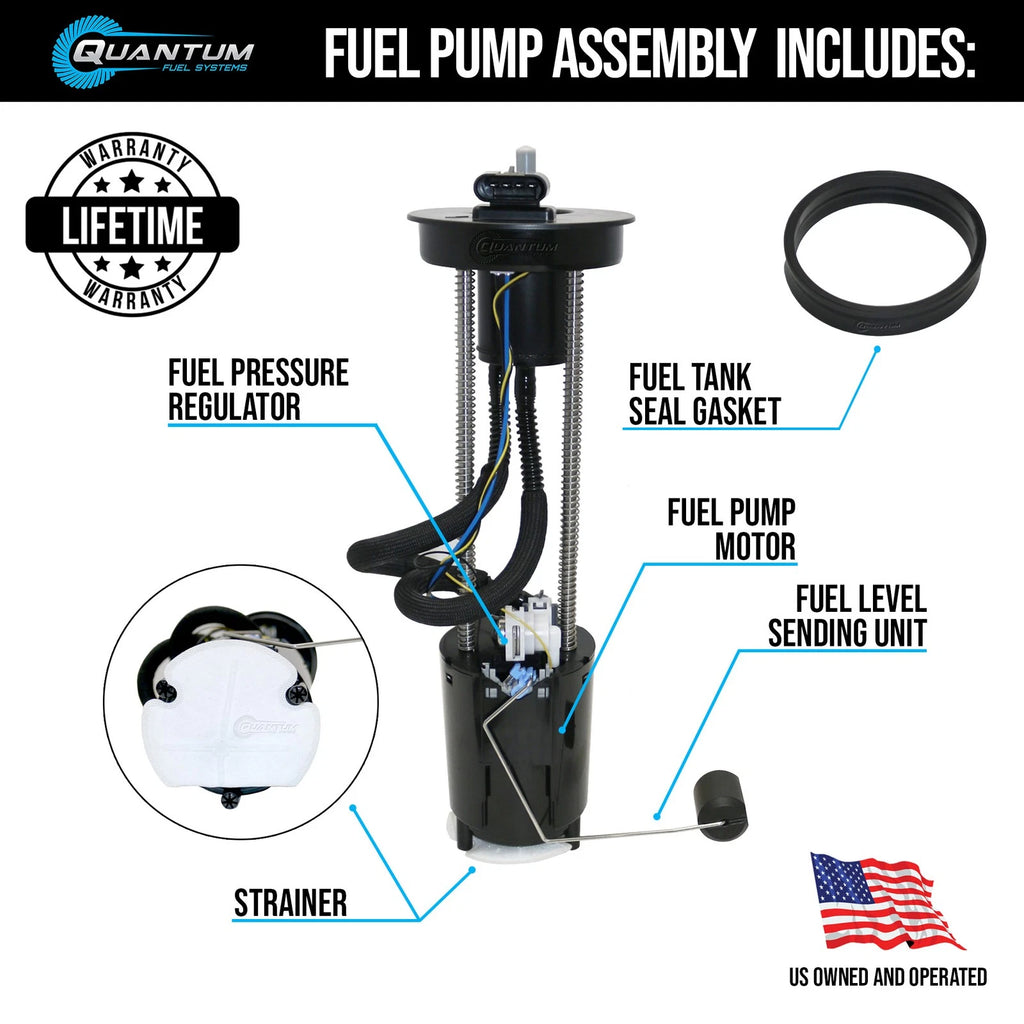 Combustible Bomba Módulo Montaje for Can-Am Maverick 800R 1000 (2018) #709000836