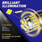 2X LED Bulbs for Backup Reverse Brake Tail Light (1157 BAY15D)