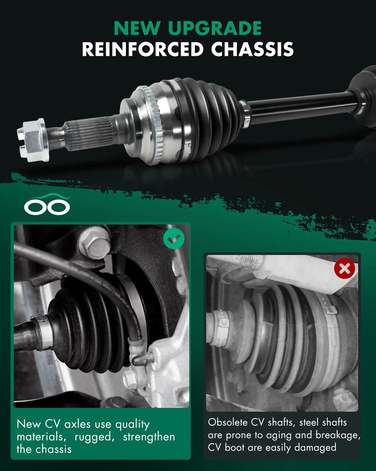 Front Right CV Axle Assembly for Mazda CX-9 V6 3.7L (2009–2012)