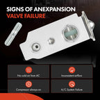 A/C Expansion Valve for Kia Sorento (2016–2018) Aluminum