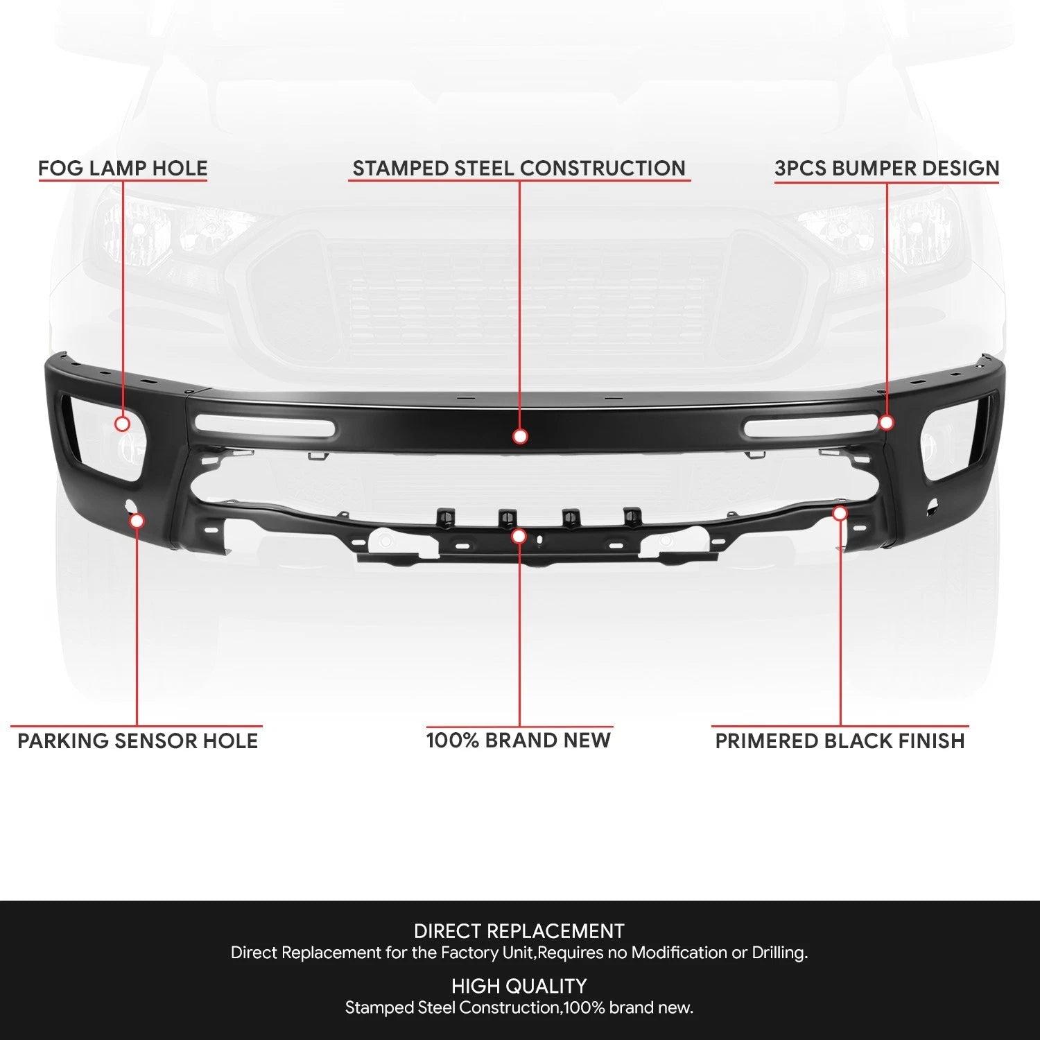 Front Bumper Face Bar for Ford Ranger (2019–2024) - Black Steel, Parking Sensor Hole