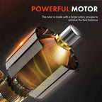 HVAC Heater Blower Motor & Resistor for Ford Lincoln