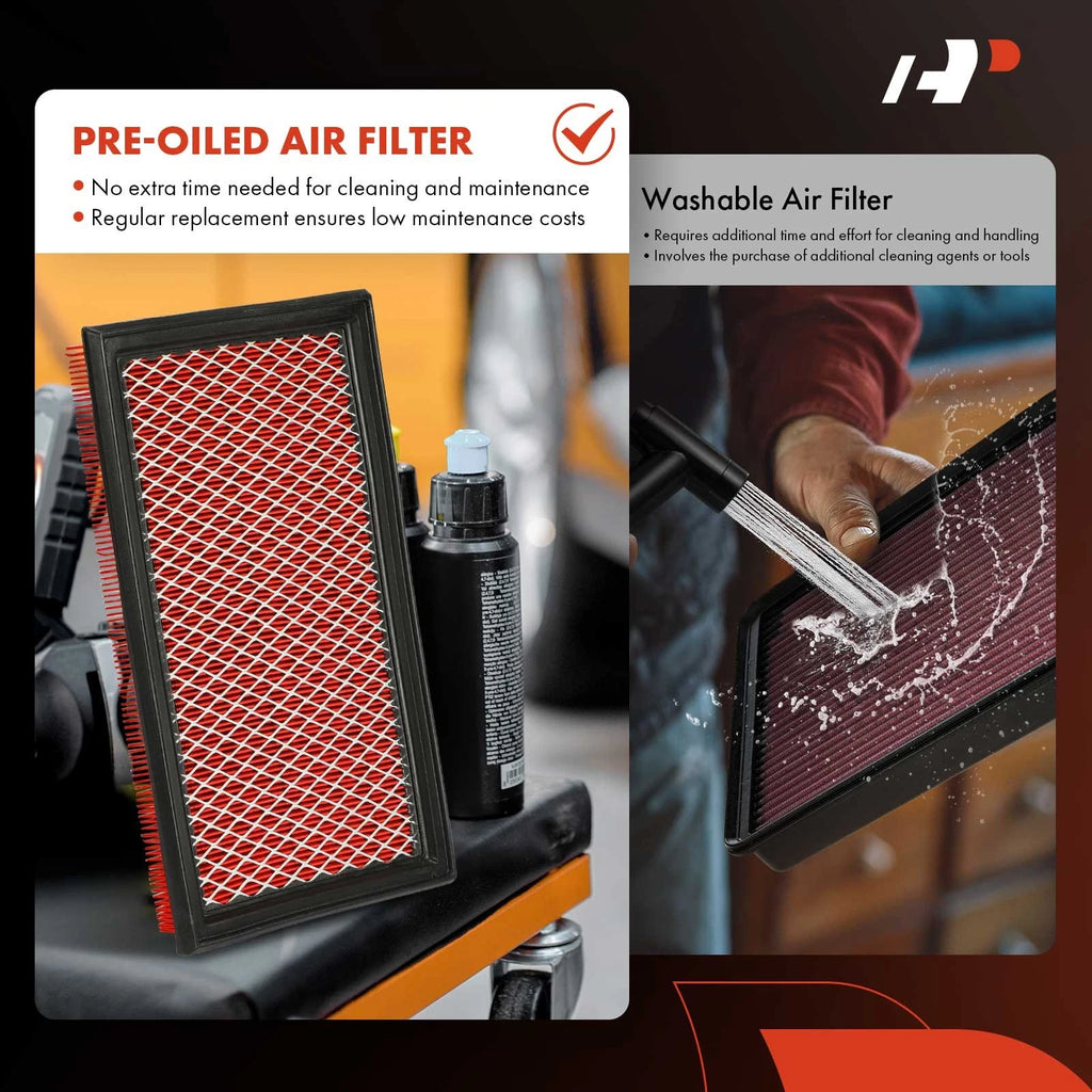 High Performance Engine Air Filter for Nissan Altima, Sentra (1993-2018)