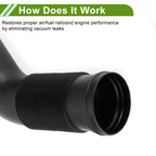 Engine Air Intake Duct Hose for Mercedes-Benz R-Class V251 (2006–2017)