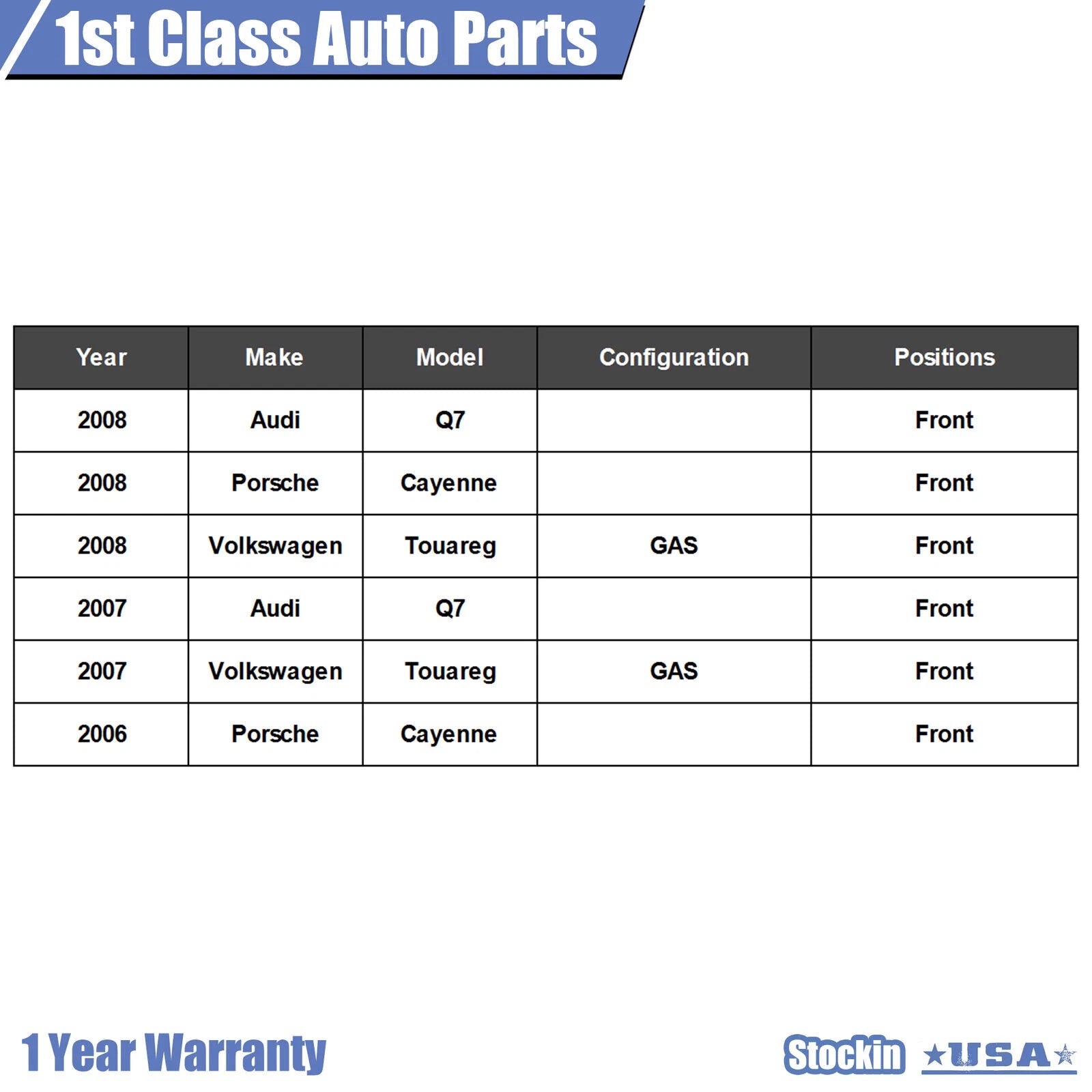 Drive Shaft Assembly for VW Touareg, Audi Q7, Cayenne (2003–2010) 7L0521101A
