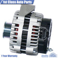 Alternator for Chevy GMC Hummer Cadillac Express Savana (2003–2023)
