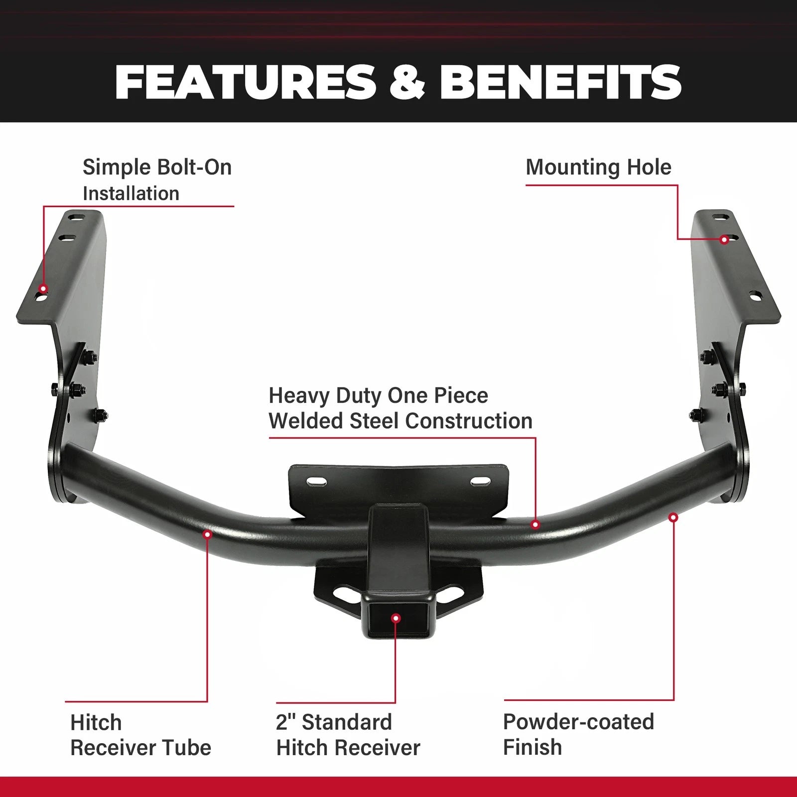 Class 4 2" Trailer Hitch Receiver for Ram 1500 (2011–2018)