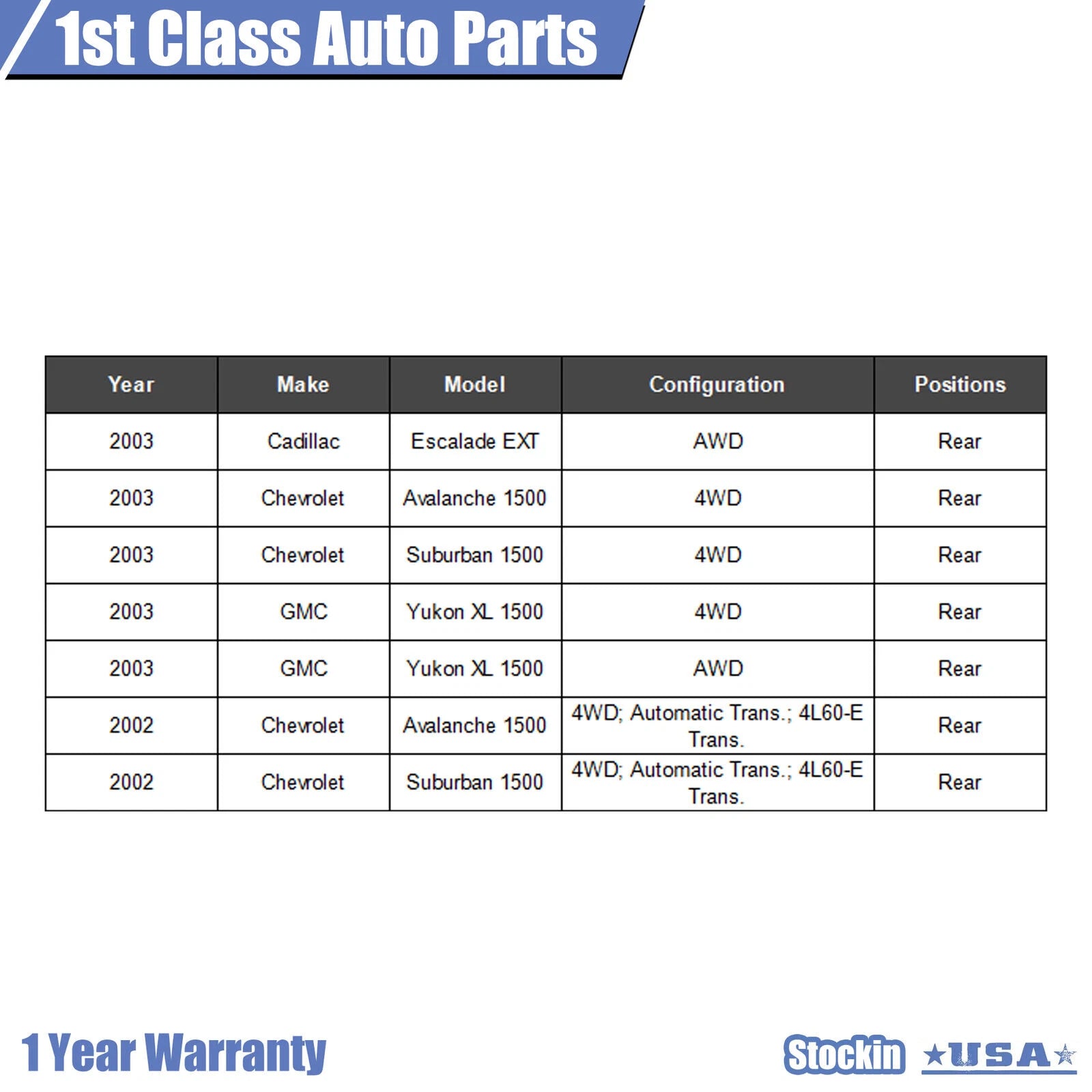Rear Drive Shaft for Cadillac Escalade, Avalanche, Suburban, Yukon (2002–2014)