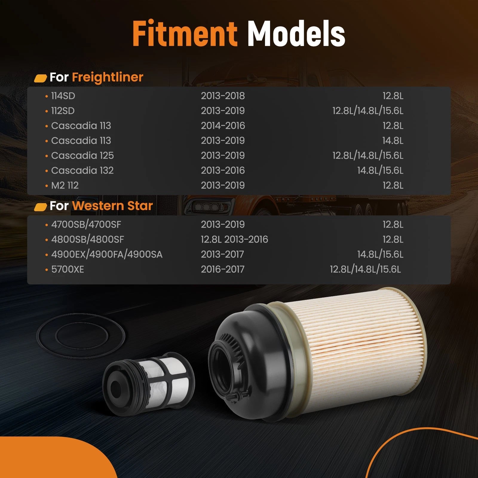 Fuel Filter for Freightliner 114SD 112SD Cascadia (2013–2019)