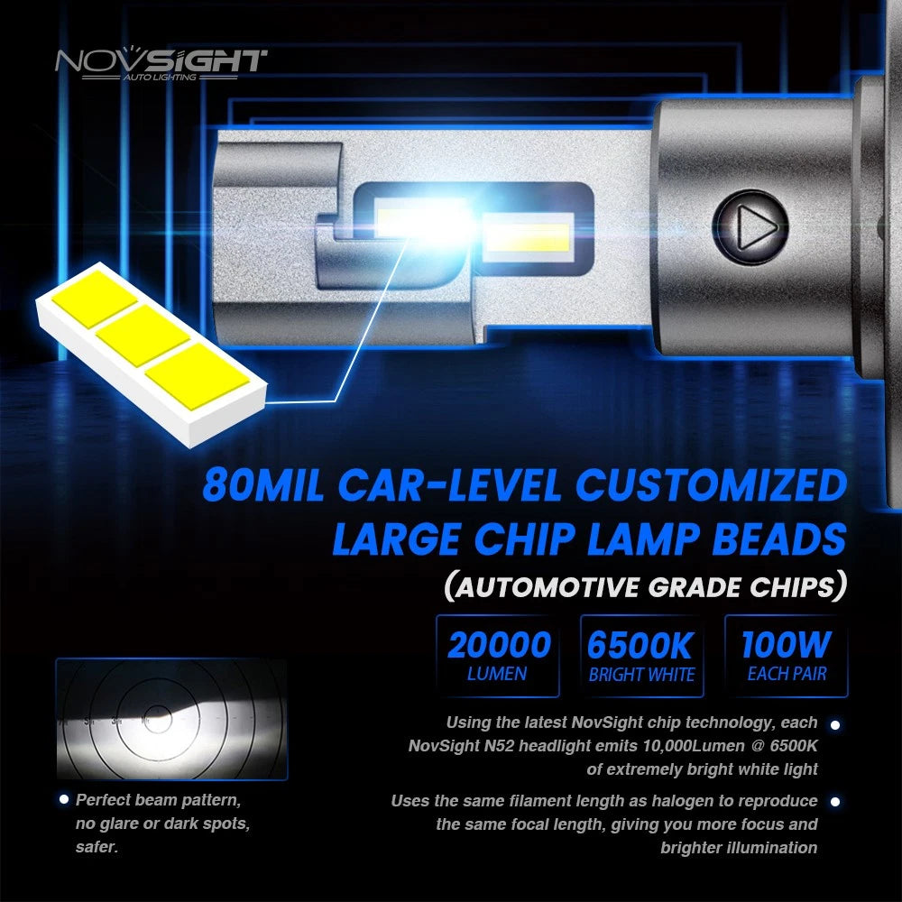 2X 9003 H4 LED Headlight Bulbs Kit 100W 6500K Hi/Lo Beam for Universal