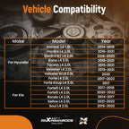 Belt Tensioner Pulley Assembly for Hyundai Tucson (2015–2021)