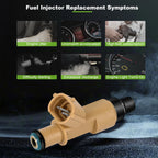 Set of 4 Fuel Injectors for Subaru Forester Impreza Outback Legacy Saab 9-2X (2.5L)