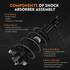 2X Front Complete Struts & Gas Shocks for Hyundai Sonata (2011)