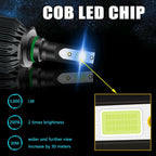 Ice Blue LED Headlight Bulbs for Honda Civic (2006-2015)