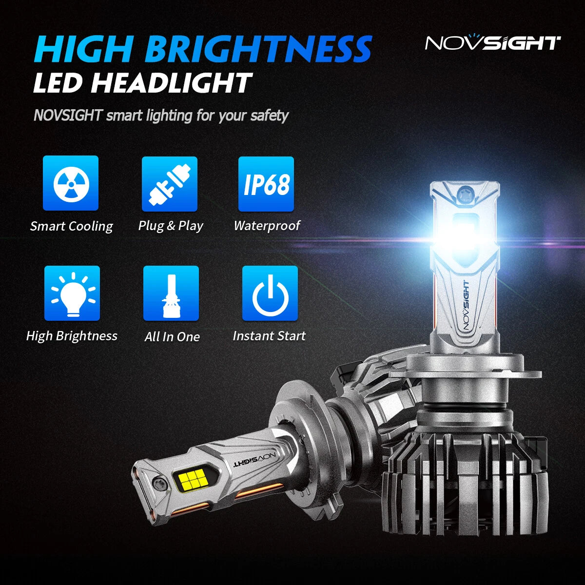 2X H11 9005 9006 H4 H7 H13 LED Headlight Bulbs Kit 6500K 32000LM for