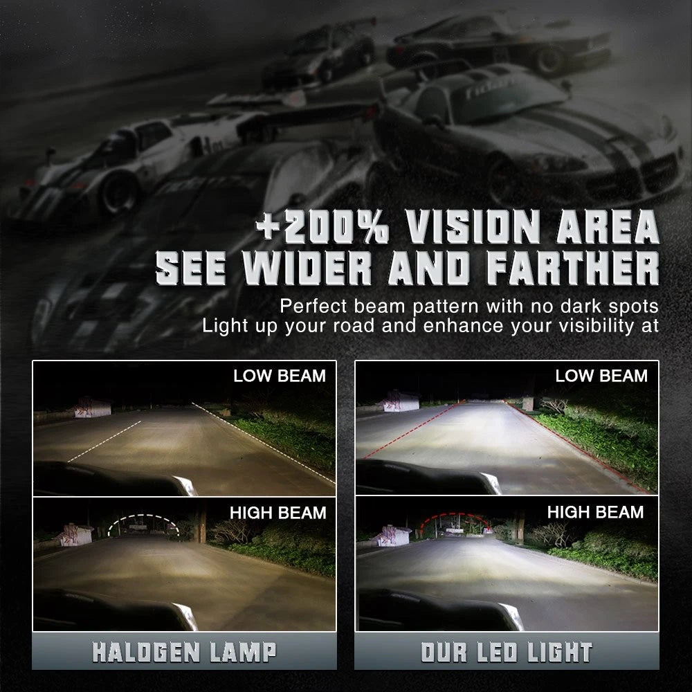 AUXITO 9005 9006 H11 LED Headlight Kit for Hi/Low Beam Fog Light (120W, 6000K)