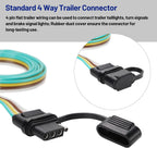 4 Pin Trailer Tow Hitch Wire Harness Connector 56147 for Toyota Prius (2004–2015)