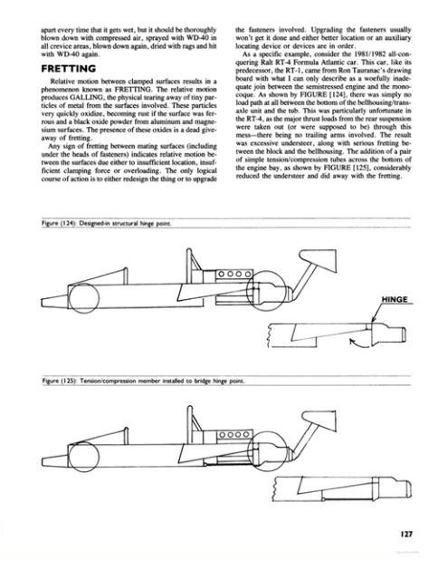 Engineer to Win: Racing Car Materials, Tech, Aerodynamics & Performance Guide