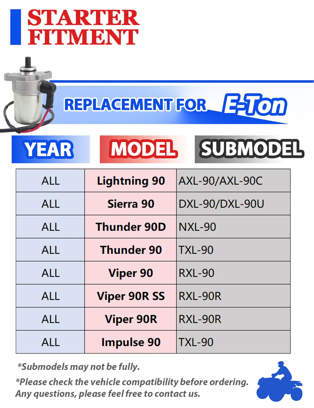 Starter Motor for E-TON AXL-90C Lightning 90 (90cc 2-Stroke)