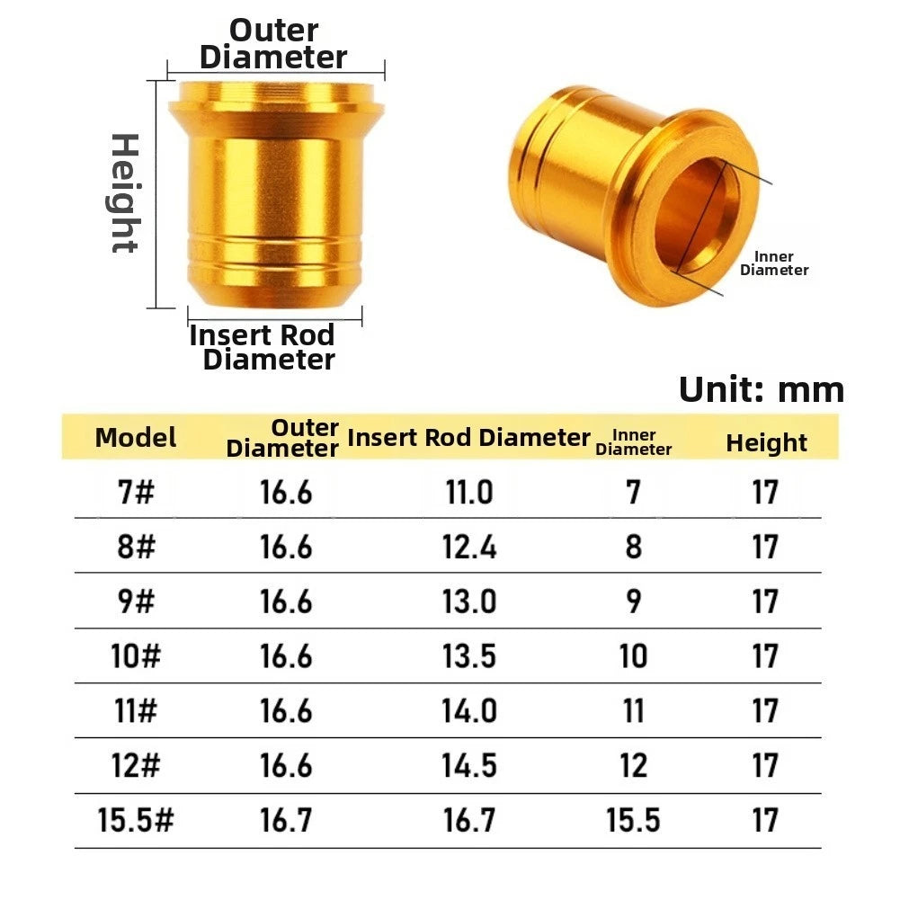 Gold Finish Reel Seat End Cap for Fishing Rod (DIY Assembly)