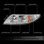 LED Reflector Conversion Headlight for International 4100 (2002–2015)