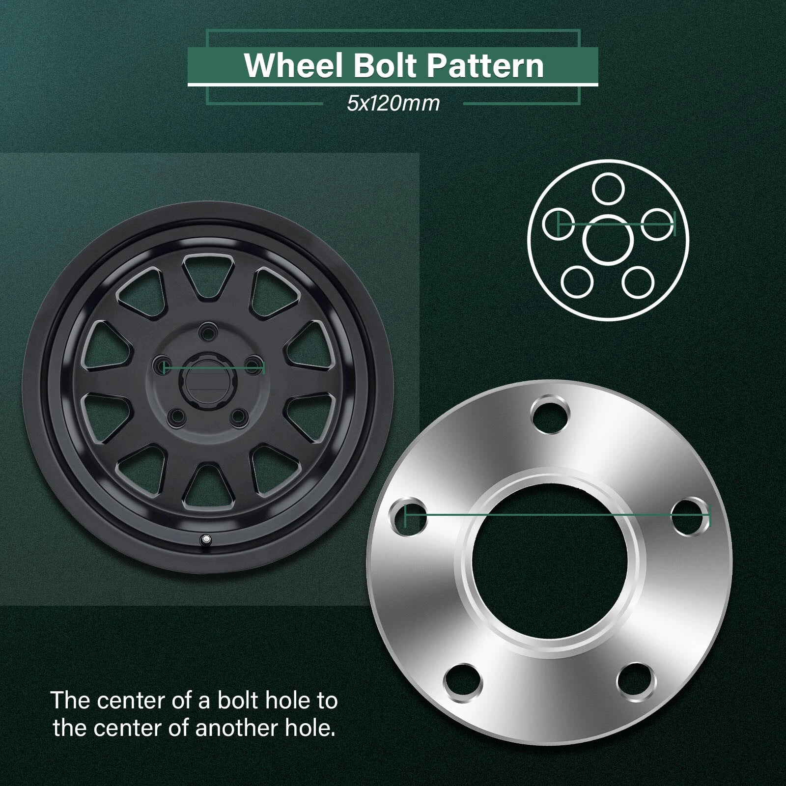 2X Wheel Spacers 5x120 30mm 12x1.5 for BMW 325xi 328i 330i 330Ci 530i 525i 323is (2001–2006)