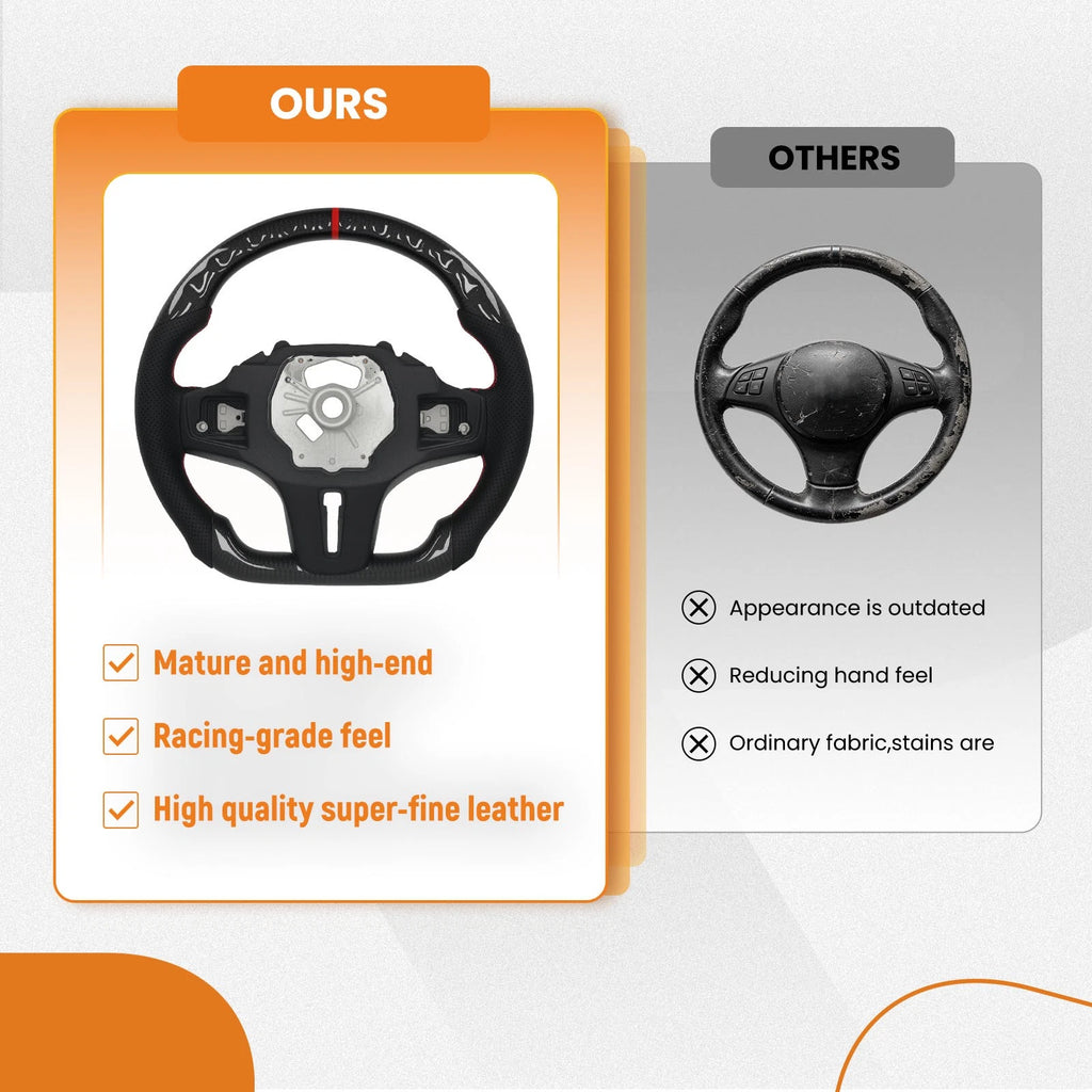 Real Carbon Fiber Steering Wheel for BMW 1 F40, 2 F44, 3 G20, G21, G28 (2012–2023)