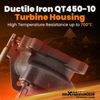 Turbocharger for Mini Snowmobiles, Motorcycles, ATVs (RHB31)