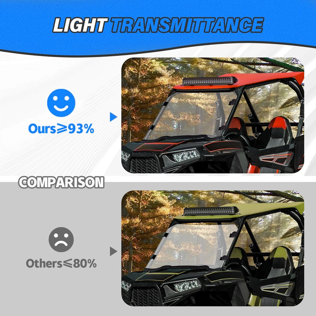 Full Windshield for Polaris RZR 900 1000 Turbo (2014–2021) w/ Assembly Sets