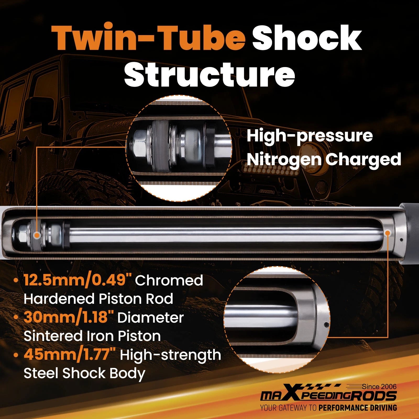 2" Drop Spindles + Shock Kit for Chevrolet S10 RWD (1982–2004)