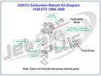 Keihin CDKCV Triple Carb Rebuild Kit for Kawasaki 1100STX (1998–1999)
