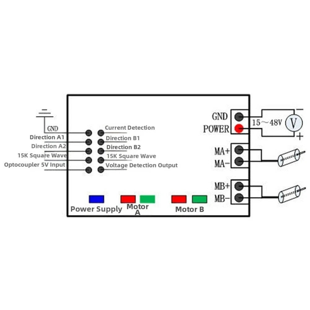 100A Dual H-Bridge Motor Driver PCB Board 12V 48V (Compact)