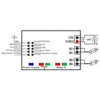 100A Dual H-Bridge Motor Driver PCB Board 12V 48V (Compact)