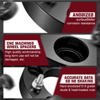 Wheel Spacer Set for Honda Foreman 450 (1998-2004)