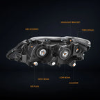 3D LED DRL Dual Projector Headlights for Ford Super Duty (2017–2019)