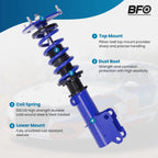 Coilovers Lowering Kit for Nissan Maxima (2009–2015) & Altima (2007–2013)