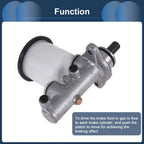 Brake Master Cylinder with Reservoir No. 5110070A00 for Suzuki Samurai (1986–1988)