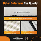 Engine Air Filter for Dodge Durango (2011-2024)