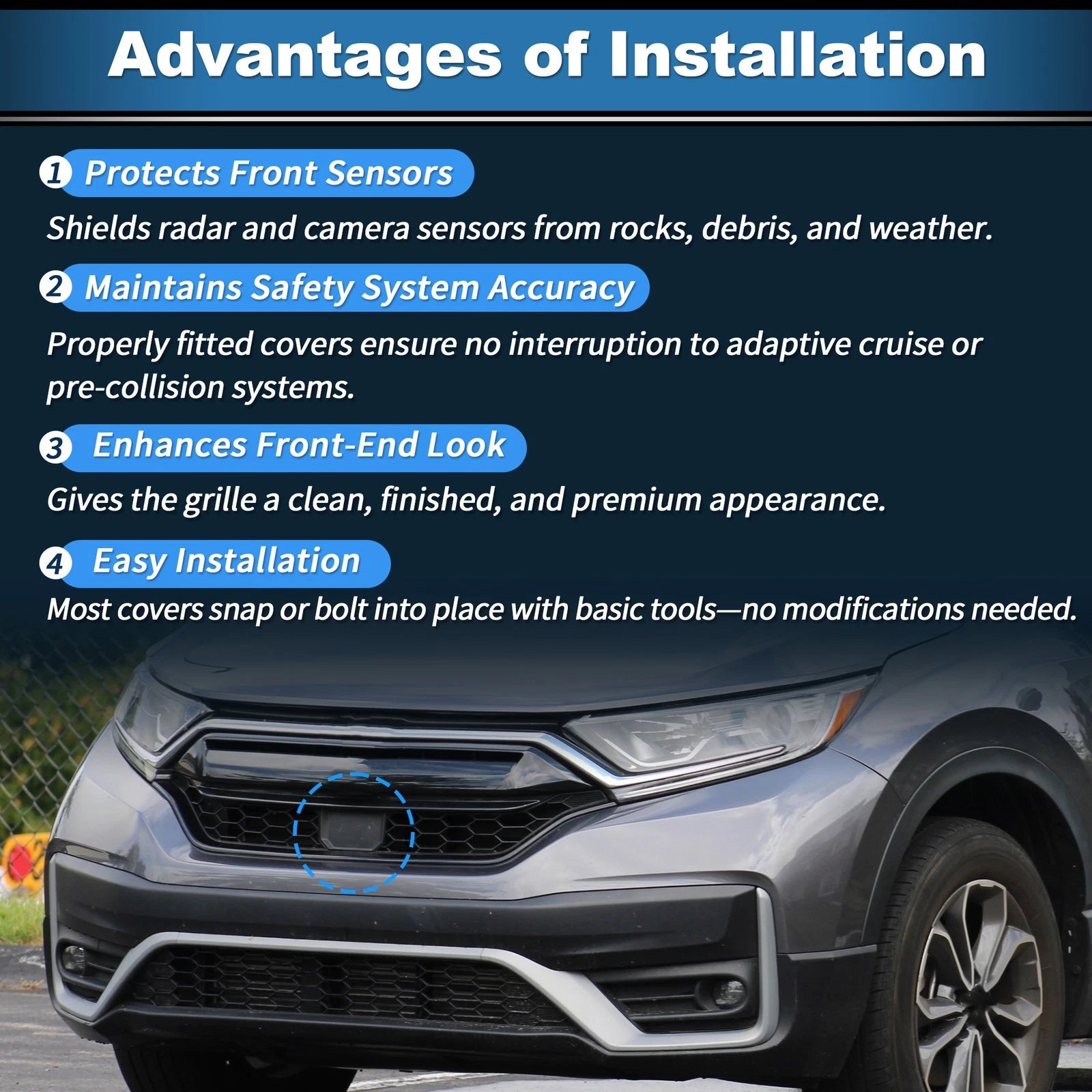 Front Grille Wave Radar Sensor Cover Cap for Honda CR-V (2020–2022) No.71124TLAA50