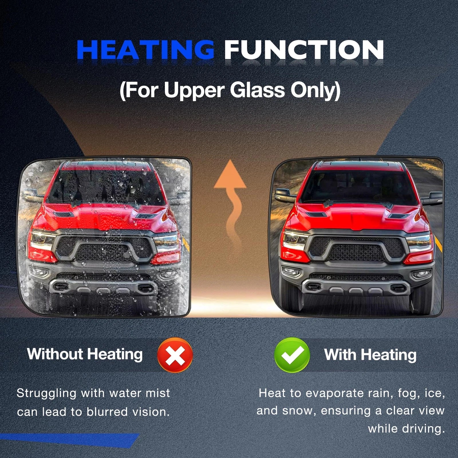 Passenger Right Upper & Lower Side Mirror Glass w/ Holder for RAM 1500 (2010–2020)