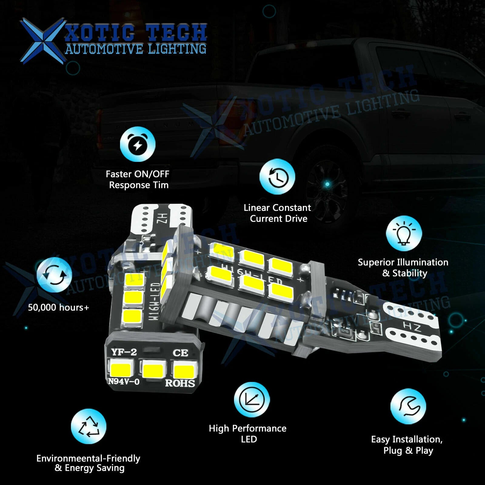 LED Light Kit for Chevy Silverado Interior Cargo License 1999-2006