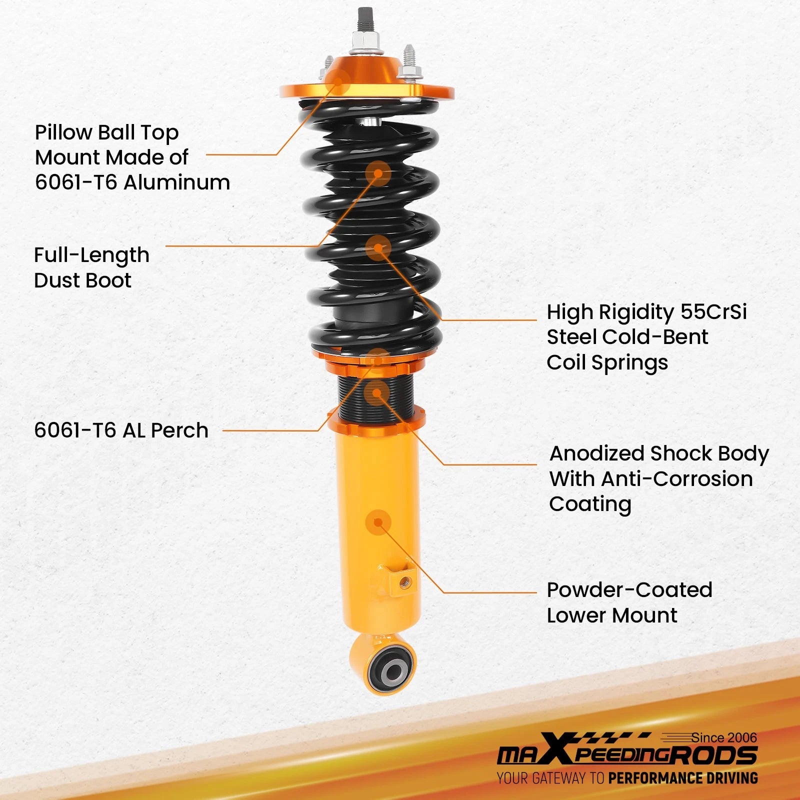 Adjustable Coilovers Suspension Lowering Kit for Mazda Miata MX5 (1989–2005)