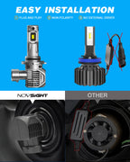 2X 9005 LED Headlight Bulbs for 100W 6500K White