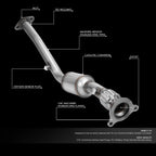Center Catalytic Converter Manifold Assembly for Chevrolet Cobalt Pursuit Ion (2005–2007)