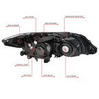 Left Driver Side Projector Headlight Lamp Assembly for Acura RDX (2013–2015)