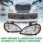 Set of 2 Headlights for Freightliner Columbia (1996–2004)
