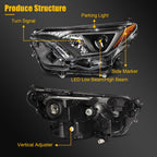 2X Headlight Assembly for Toyota RAV4 (2016–2018) Halogen Black Housing