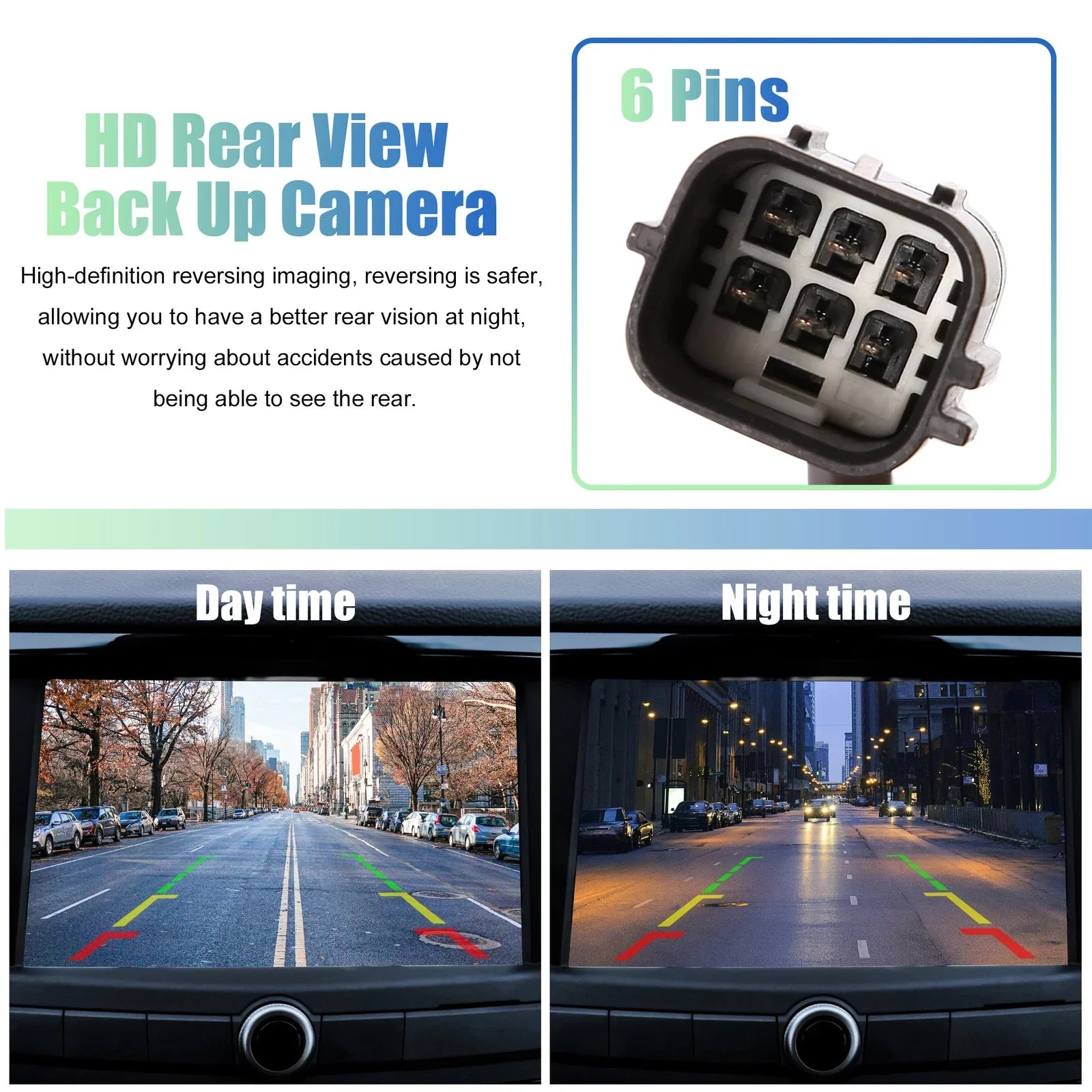 Rear View Backup Camera for Jeep Grand Cherokee (2011-2013)