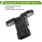 MAP Sensor No.89421B1010 for Subaru Tribeca (B9)
