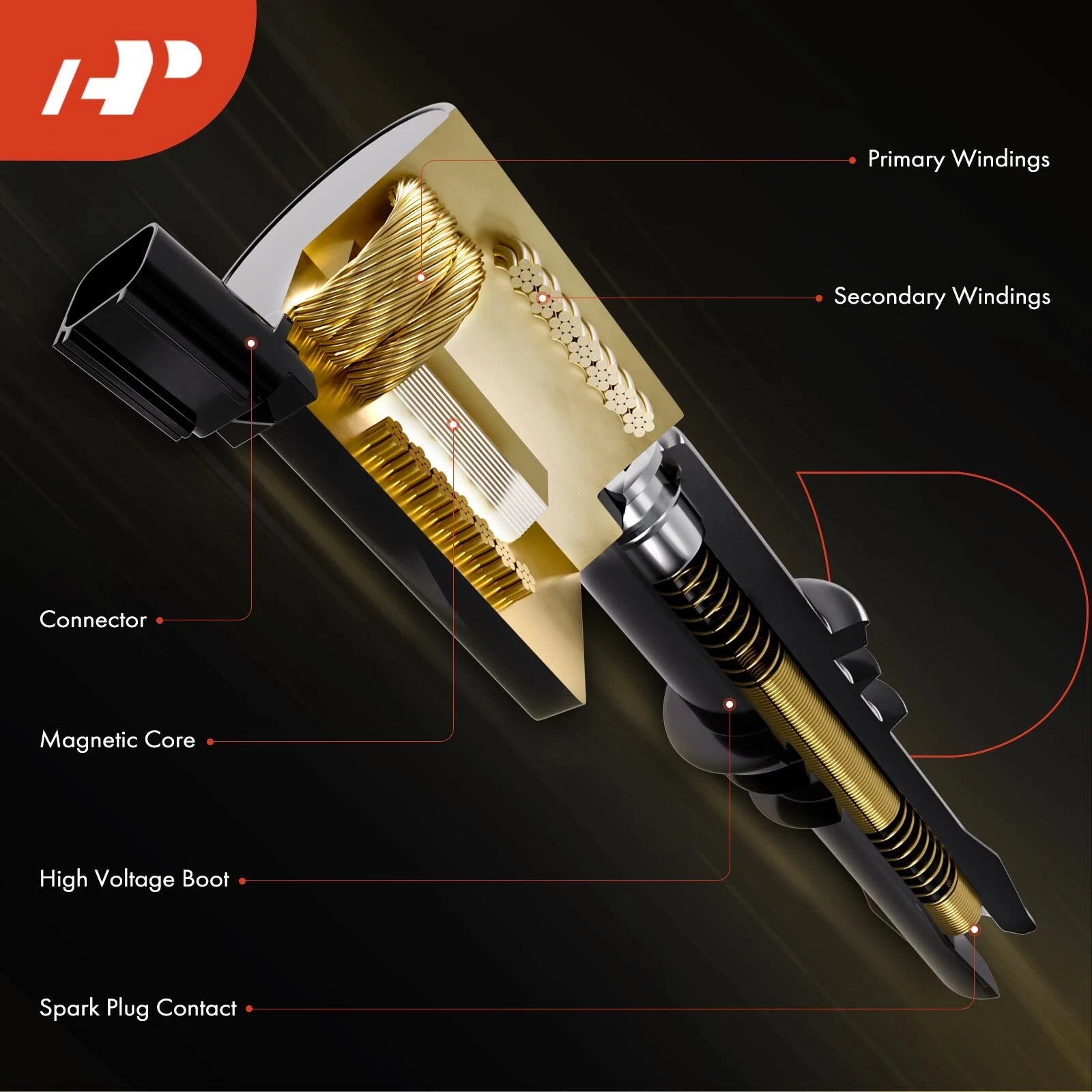 6x Blue Ignition Coil for Honda Accord (2000–2003) Odyssey (1999–2010) Acura